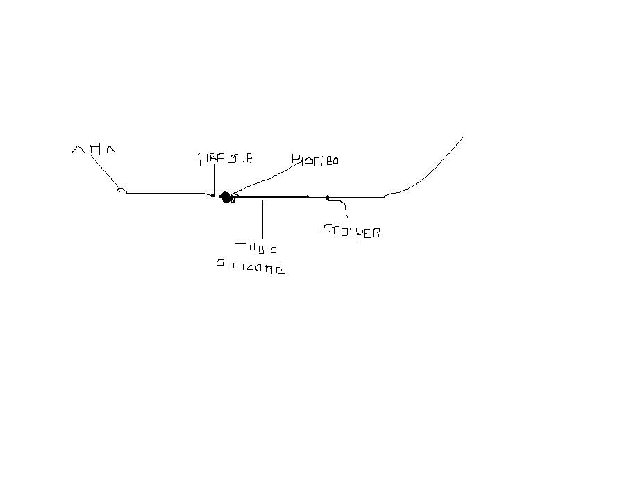 montatura in line.JPG
