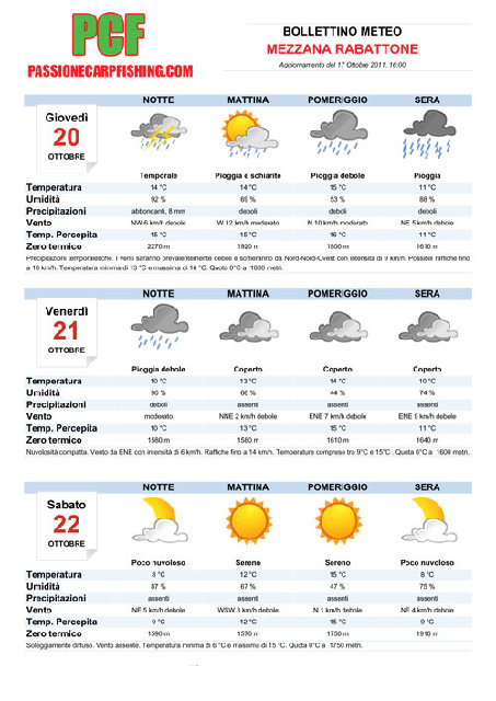 meteo-mezzana-rabattone2.jpg